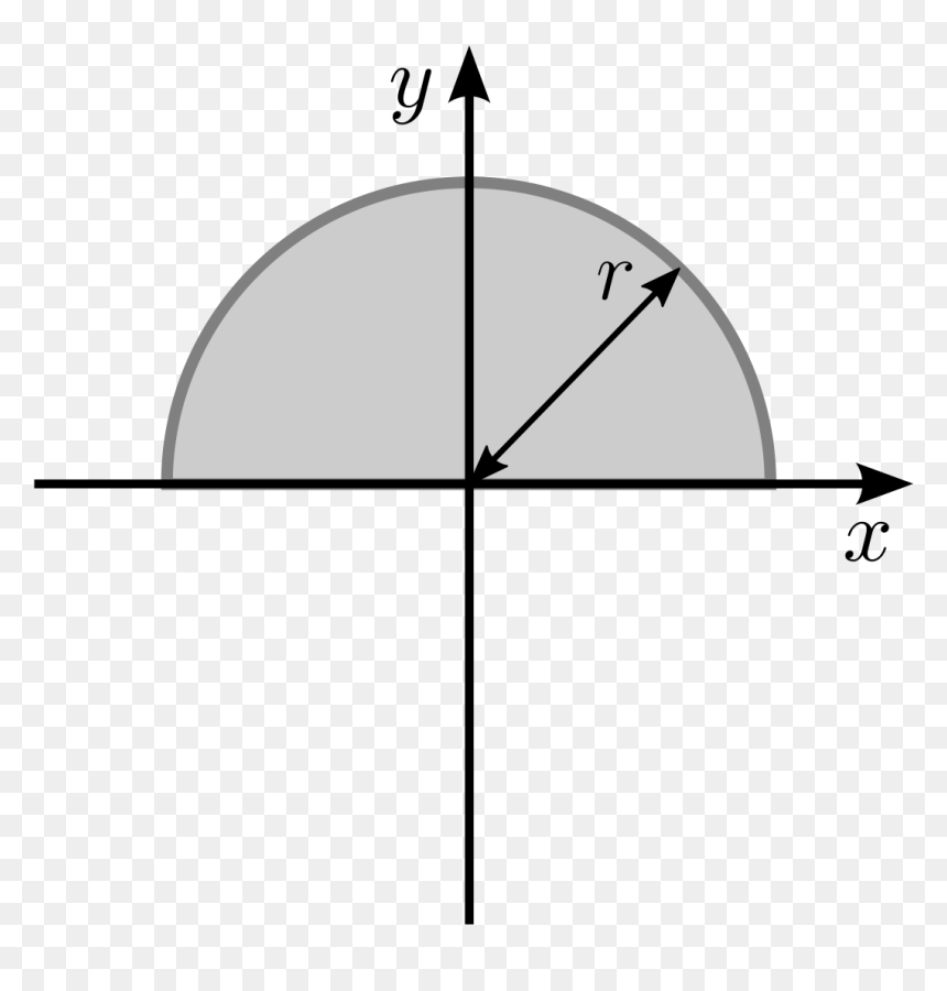 First Moment Of Area Circulo, HD Png Download - semi circle png