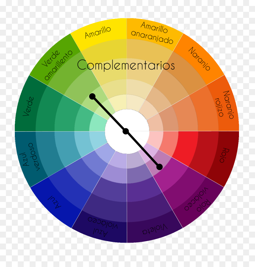 1200 X 1200 2 - Colores Complementarios, HD Png Download - circulo rojo png