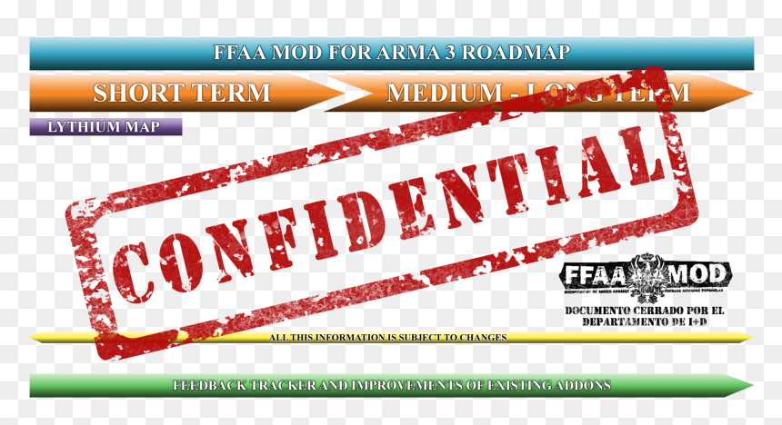 Confidential , Png Download - Confidential, Transparent Png - confidential png