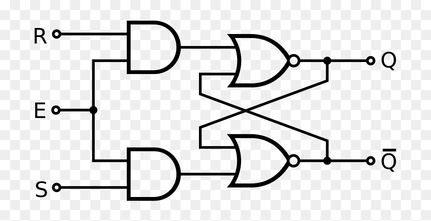 Flip Flop Gate, HD Png Download - flip flop png