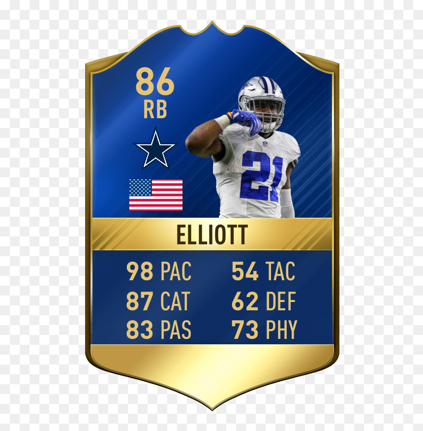 Dallas Cowboys Quotes, Cowboys 4, Dallas Cowboys Football, - Sebastian Rudy Fifa 19, HD Png Download - dallas cowboys helmet png
