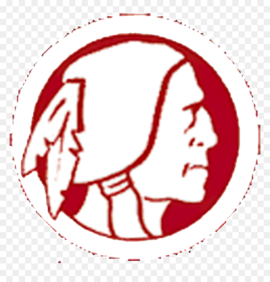 Redskins Logo Over The Years, HD Png Download - washington redskins logo png