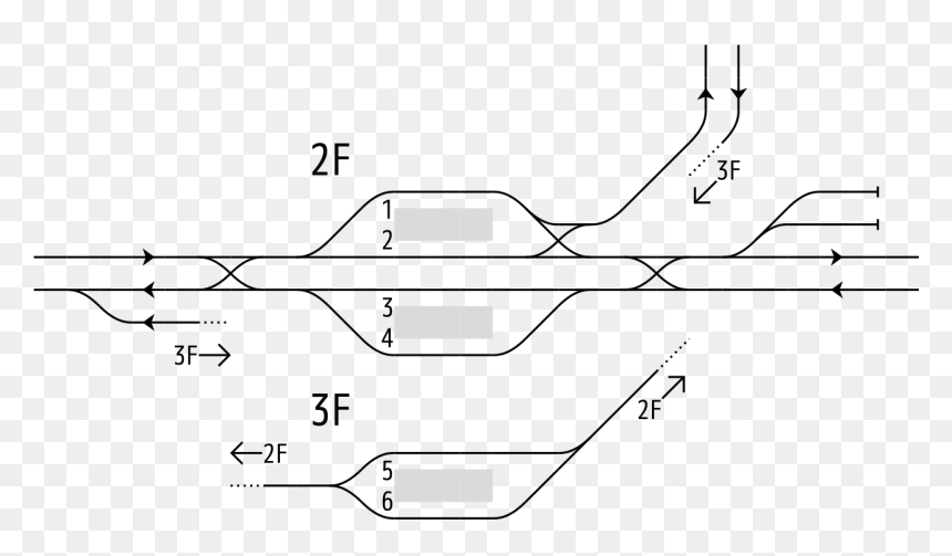 Diagram, HD Png Download - railroad tracks png