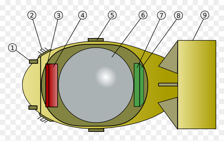 Fat Man Bomb Inside, HD Png Download - fat man png