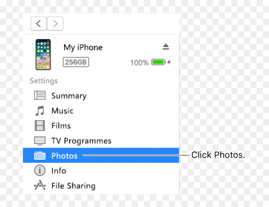 The Device Window, With Photos Selected In The Sidebar - Sync App In Itunes, HD Png Download - available on itunes png