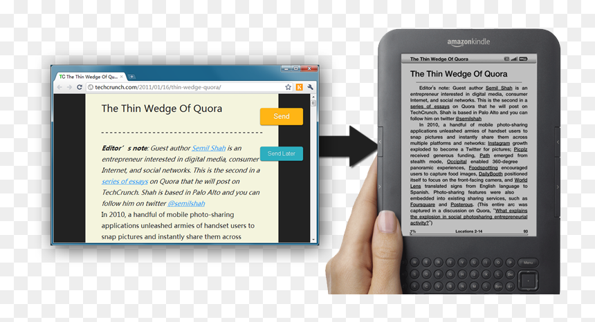 Uses Of Kindle, HD Png Download - kindle png