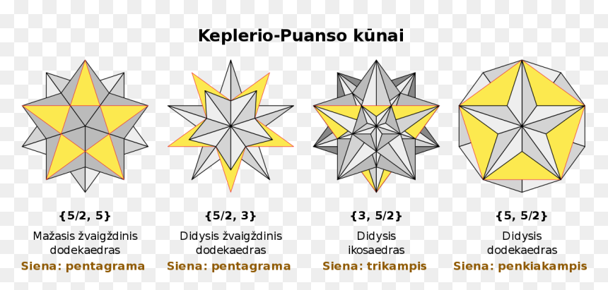 Solides De Kepler Poinsot, HD Png Download - kunai png