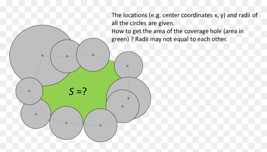 Diagram, HD Png Download - lens flare .png