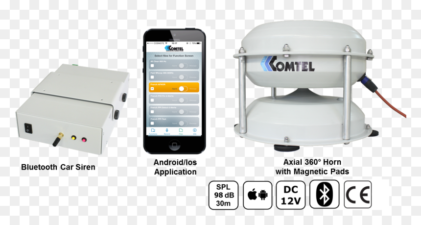 Bluetooth Electronic Siren - Iphone, HD Png Download - police siren png