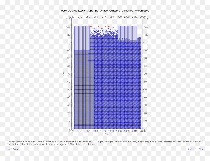 Diagram, HD Png Download - usa outline png