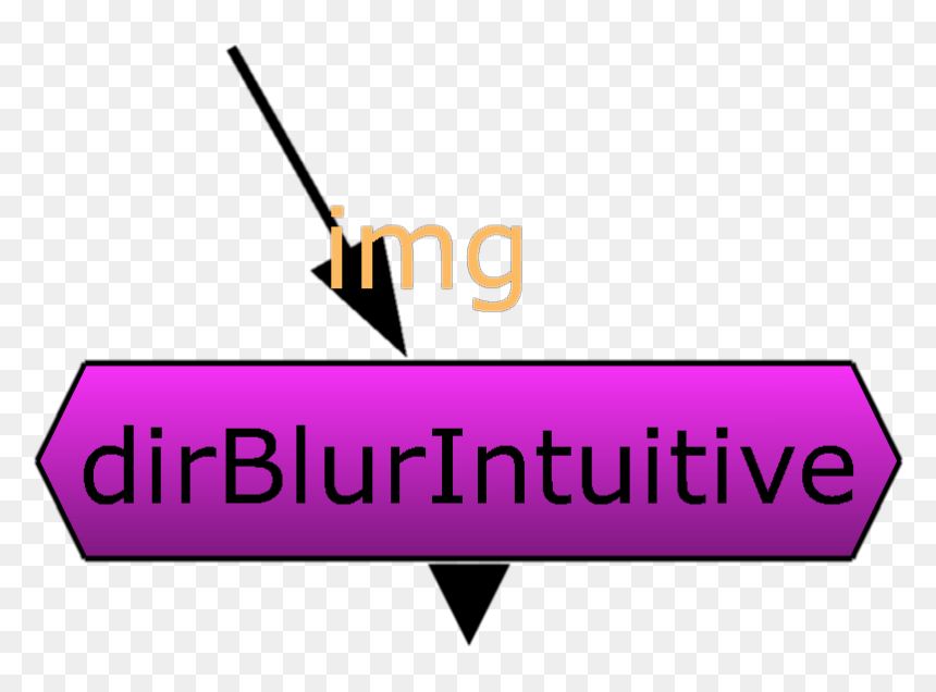 Lens Flare .png, Transparent Png - lens flare .png