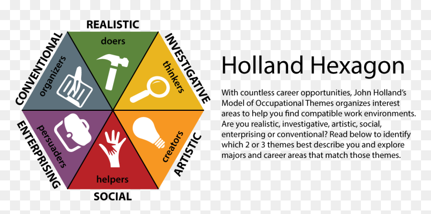 Triangle, HD Png Download - hexagon outline png