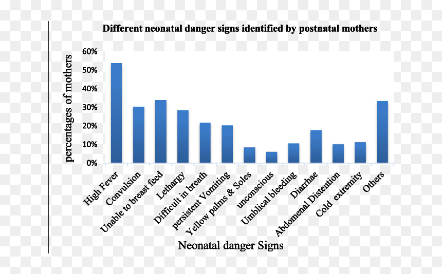 Electric Blue, HD Png Download - danger sign png