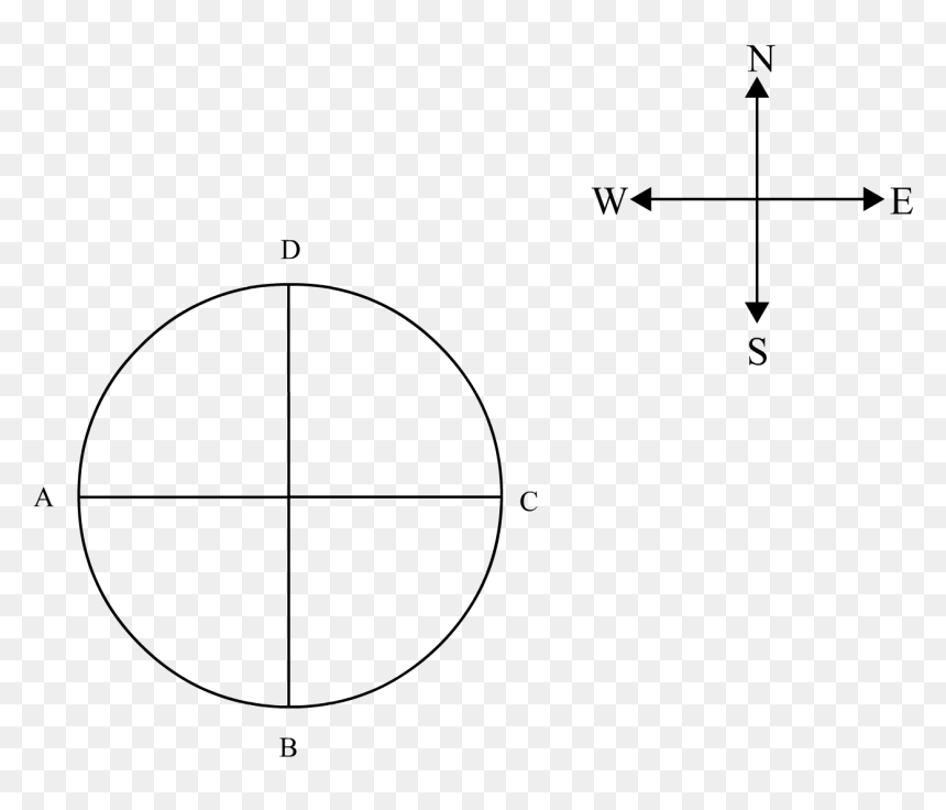 Question - Circle, HD Png Download - wind blowing png