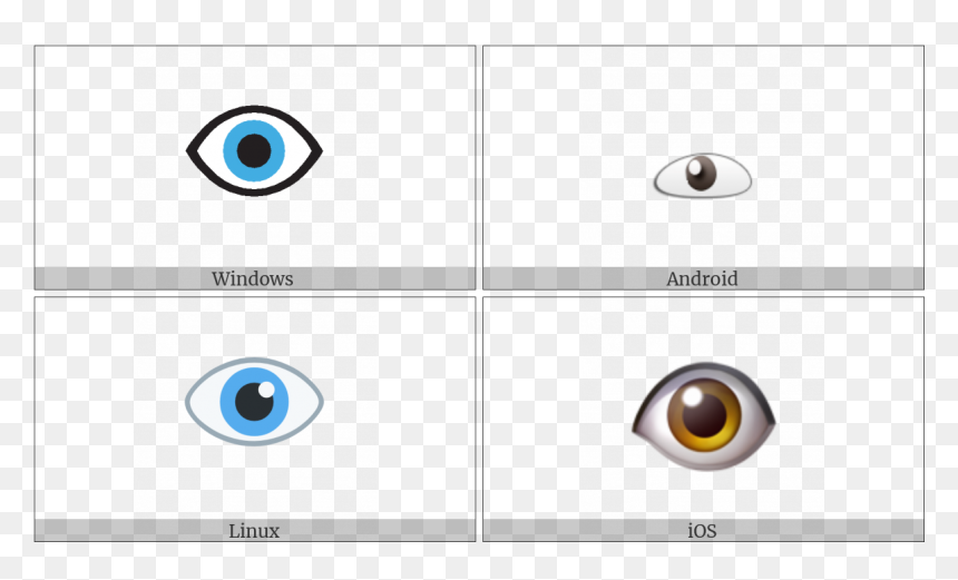 Transparent Eyeball Icon Png - Smartphone, Png Download - eye ball png