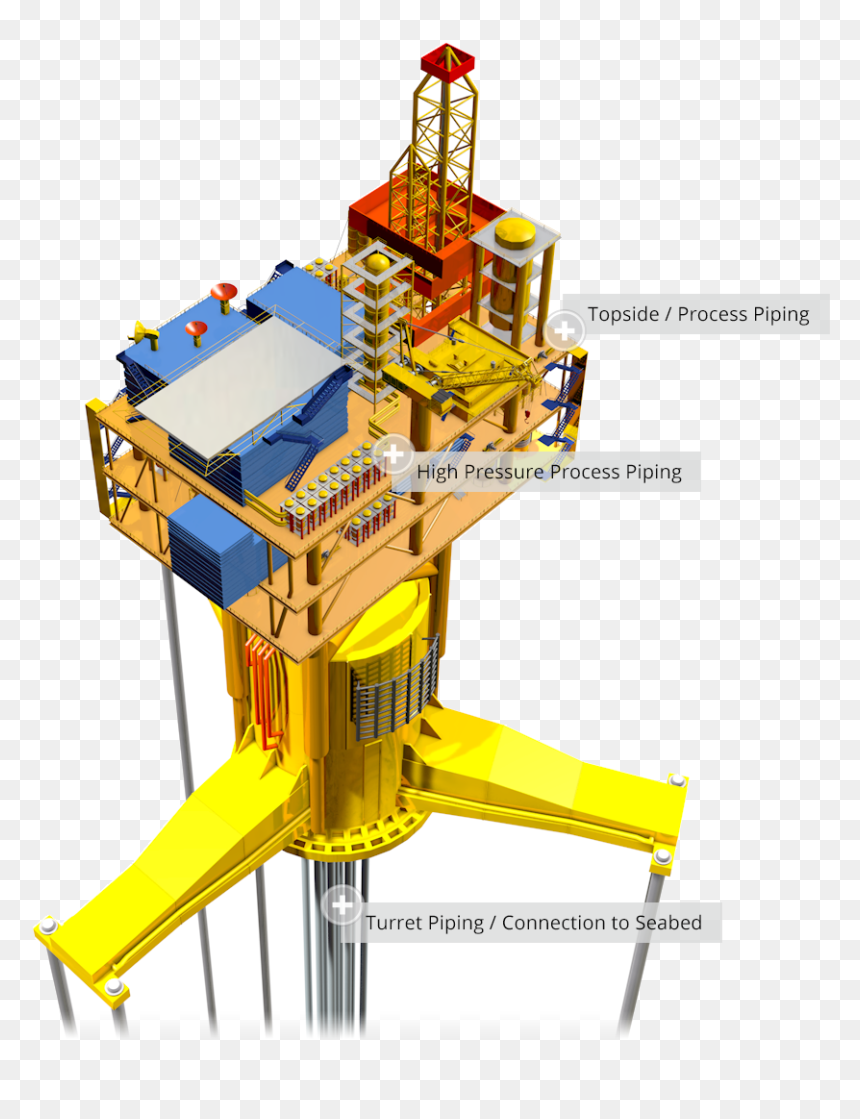 Crane, HD Png Download - pipes png