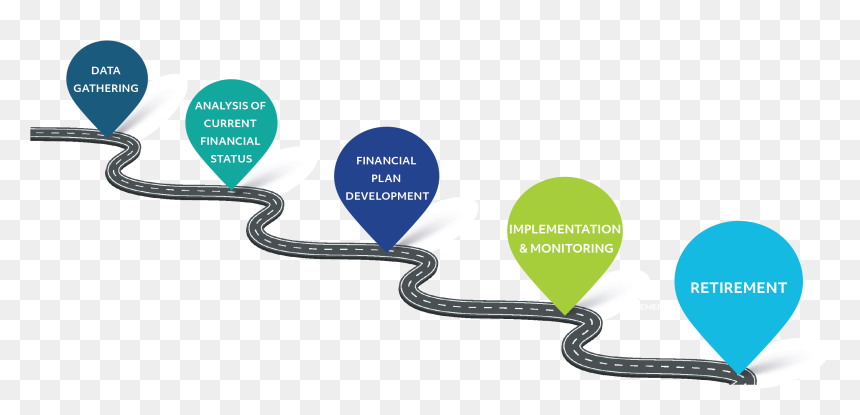 Retirement Planning , Png Download - Retirement Transition Plan, Transparent Png - retirement png