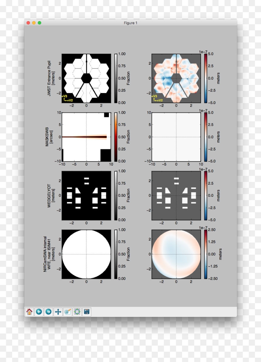 Transparent Wrong Sign Png - Architecture, Png Download - wrong sign png