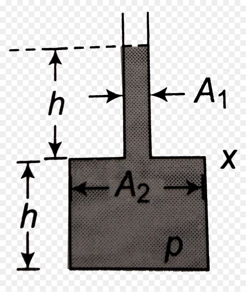 Statistical Graphics, HD Png Download - wrong cross png