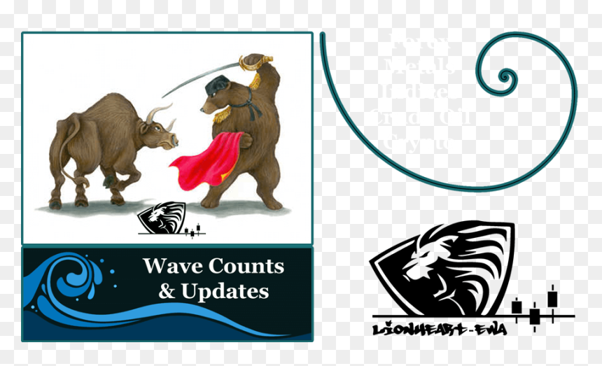 Wave Counts Forex Metals Indices Crypto - Cryptocurrency, HD Png Download - indian ox png