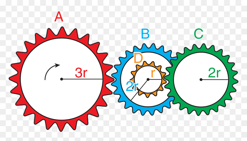 10% Discount Png, Transparent Png - physics png