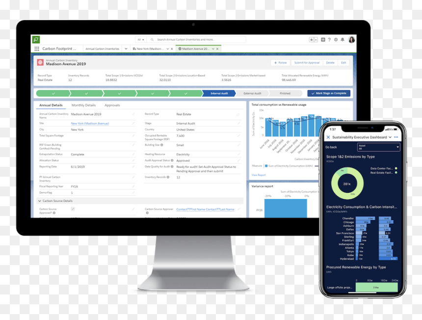 Salesforce Sustainability Cloud, HD Png Download - surprised patrick png