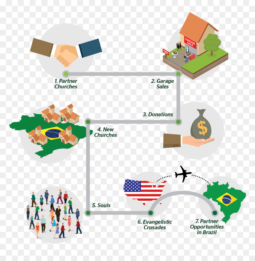 Clip Art, HD Png Download - garage sale png