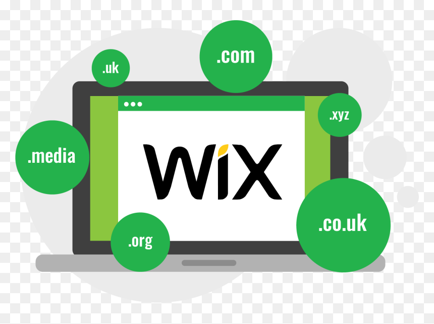 How To Add A Domain To Your Wix Site - Wix, HD Png Download - wix logo png
