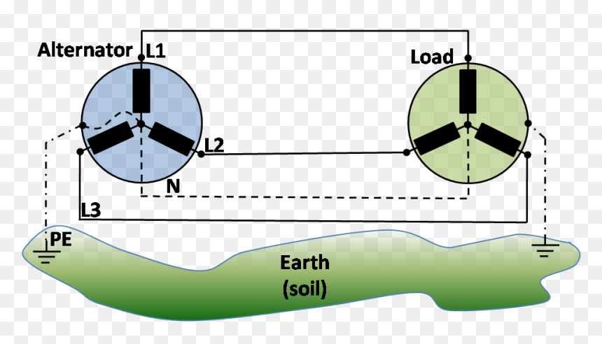 Gen-load Connection - Circle, HD Png Download - connection png