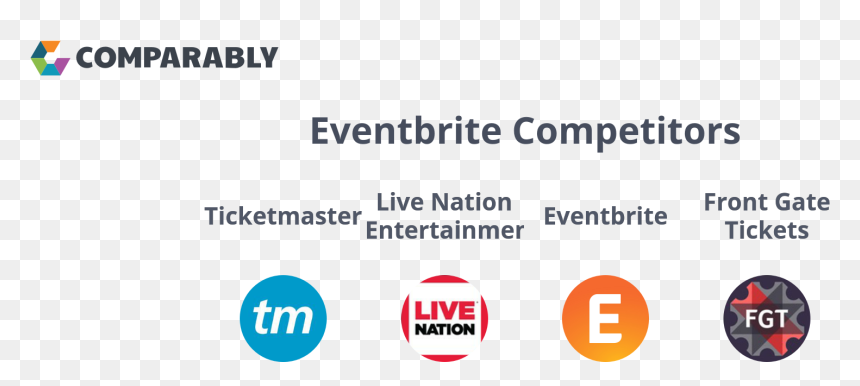 Conaculta, HD Png Download - eventbrite png