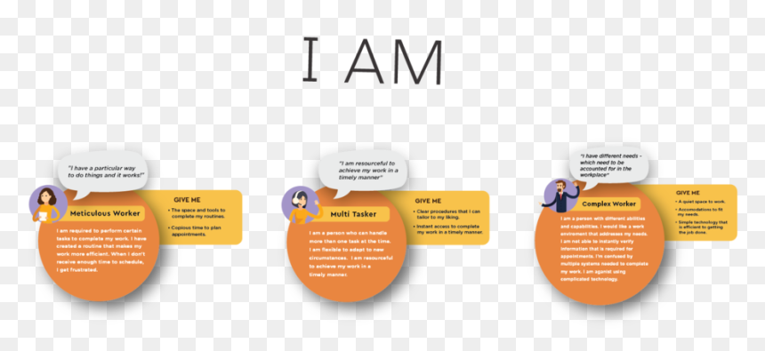 Write Up 03, HD Png Download - write png