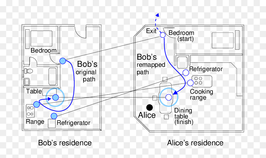 Diagram, HD Png Download - finish him png