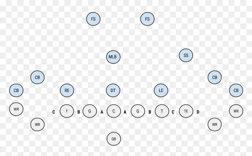 Circle, HD Png Download - madden 17 png