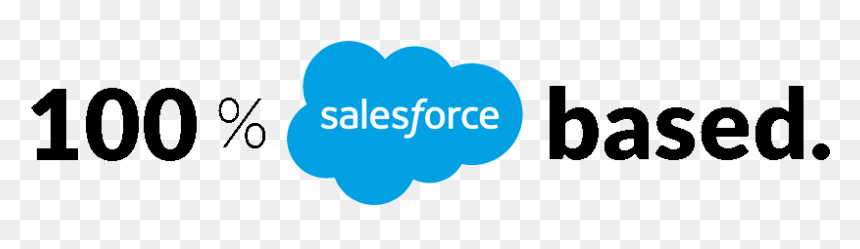 Fit Scoring For Salesforce - Salesforce.com, HD Png Download - salesforce png