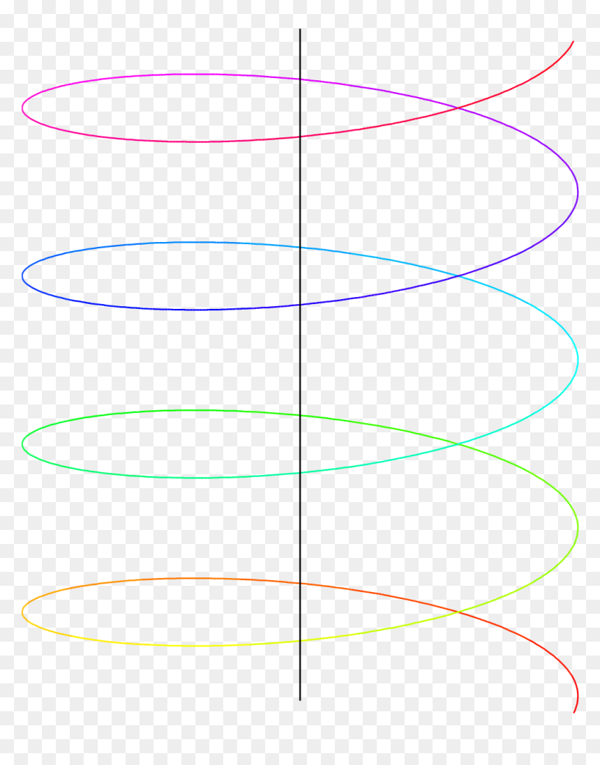 Diagram, HD Png Download - screw vector png