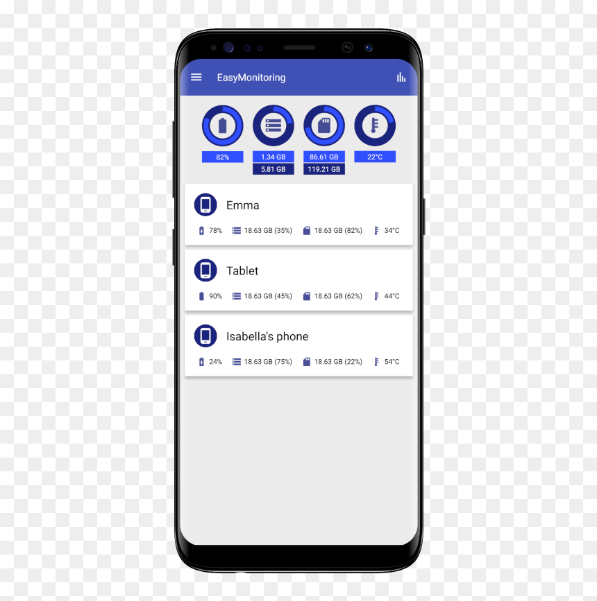 Iphone, HD Png Download - android phone frame png