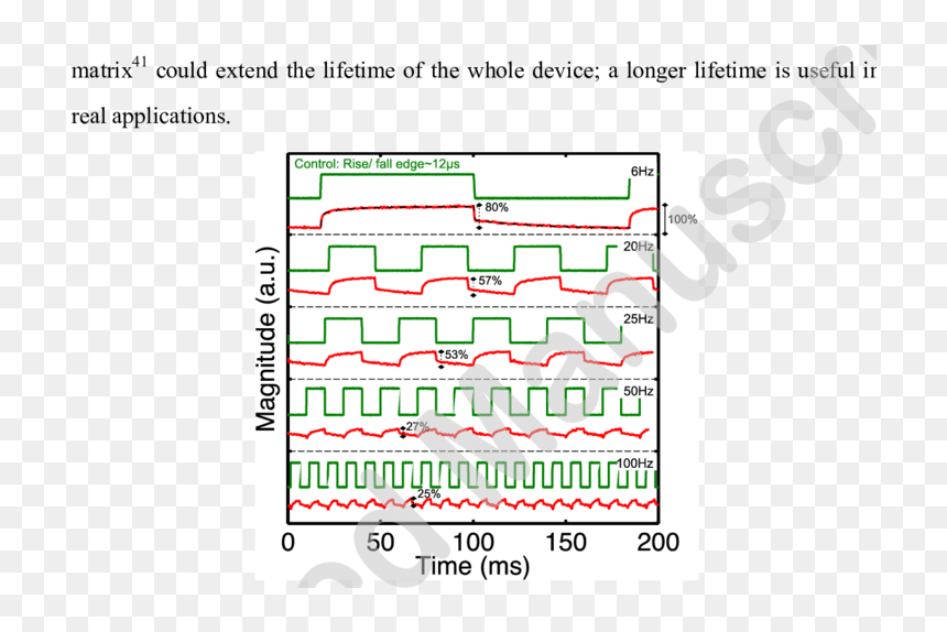 Screenshot, HD Png Download - green light effect png