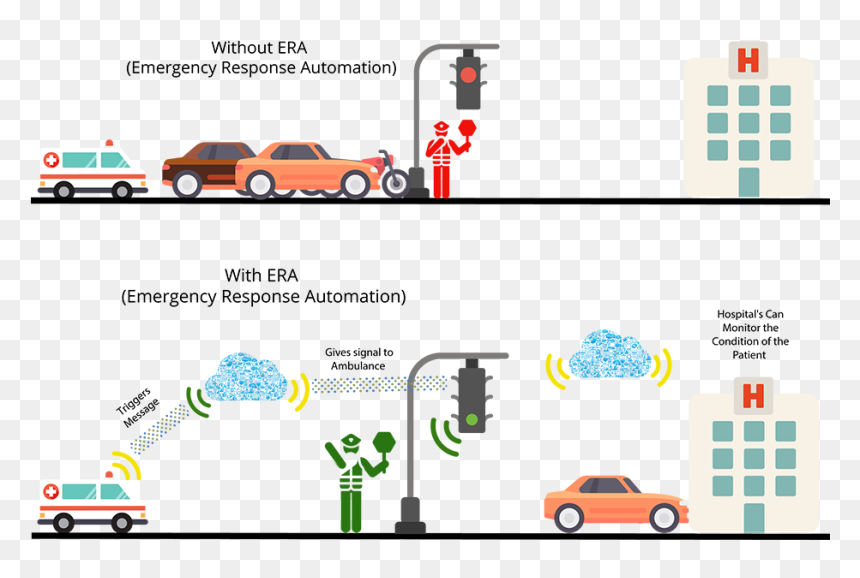 Car, HD Png Download - indian ambulance png