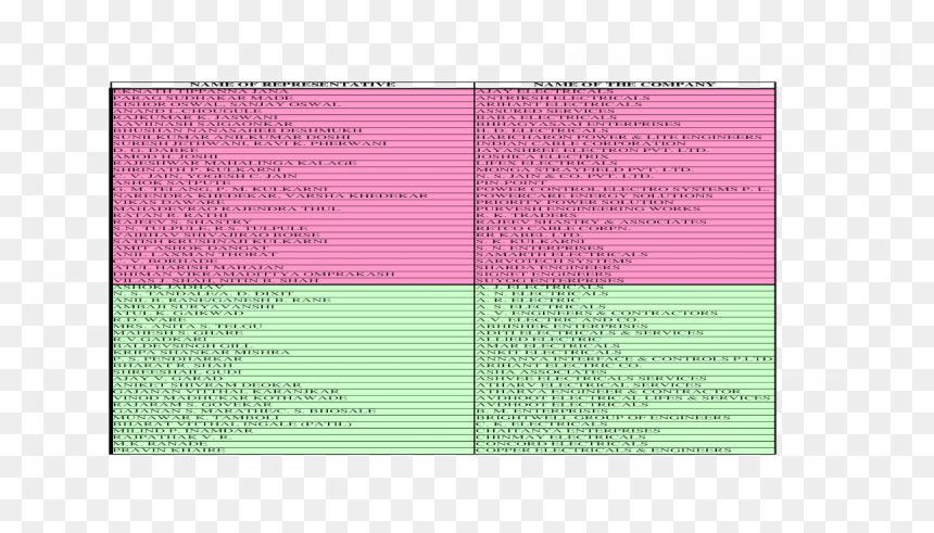 Document, HD Png Download - rajmudra png