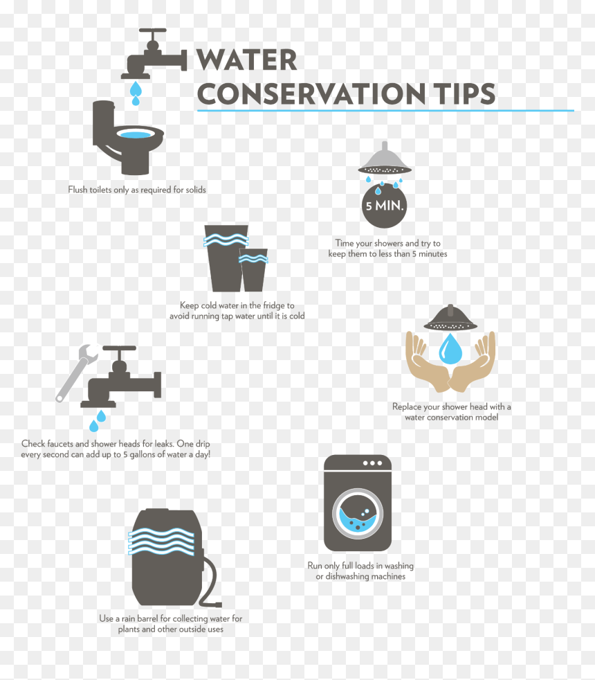 Graphic Design, HD Png Download - water tap running png