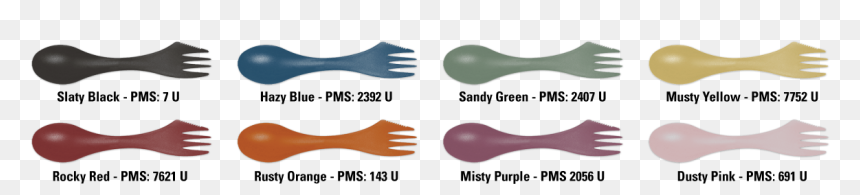 Spoon, HD Png Download - fork spoon png