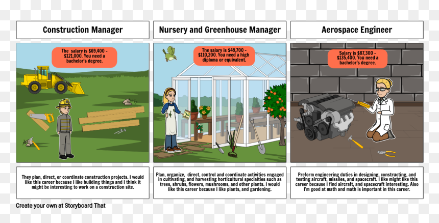 Cartoon, HD Png Download - shrubs plan png