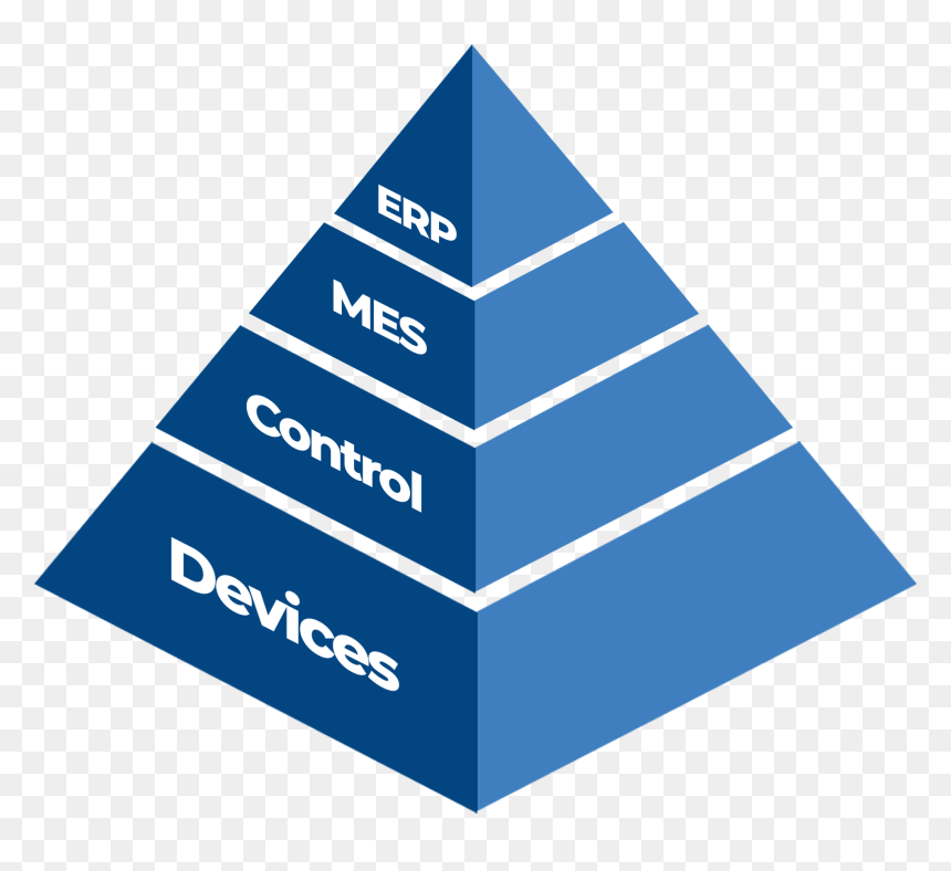 Delete Button , Png Download - Triangle, Transparent Png - delete button image png