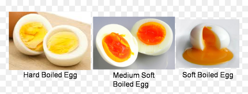 Boiled Egg, HD Png Download - water tap running png