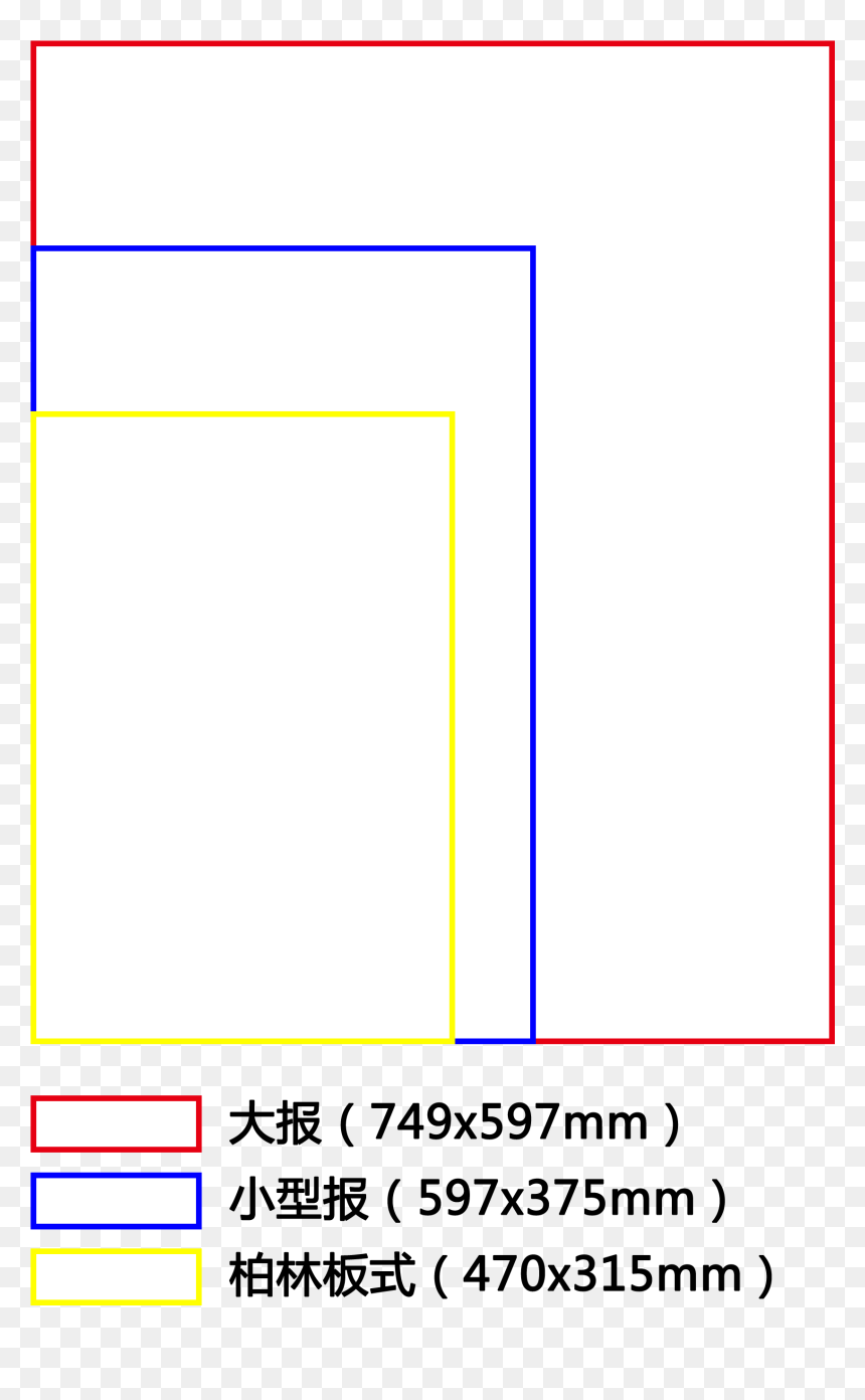 A Simple Comparison Of Newspaper Format In Chinese - Parallel, HD Png Download - chinese png