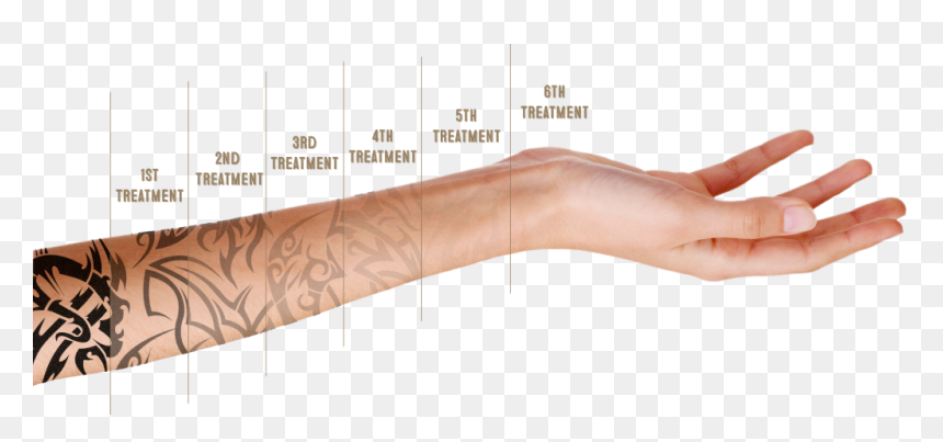 Wood, HD Png Download - colour arm tattoo png