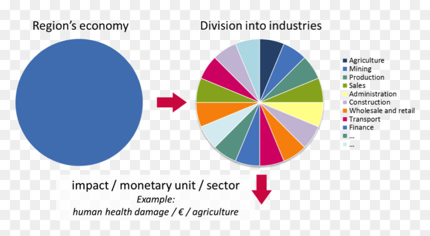 Diagram, HD Png Download - database images png