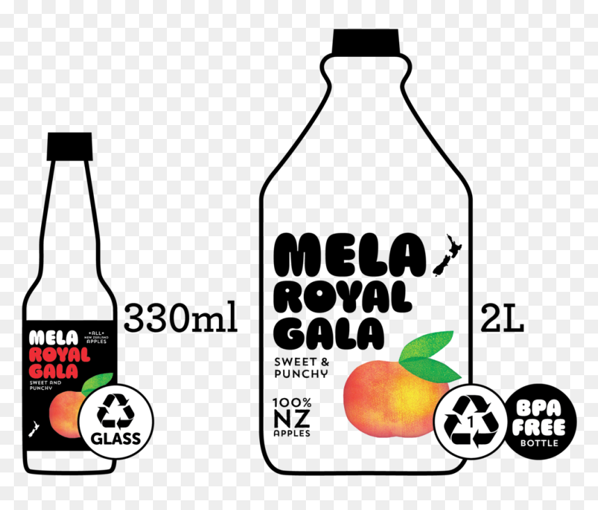 Bottle Sizes-12 - Glass Bottle, HD Png Download - kingfisher beer bottle png