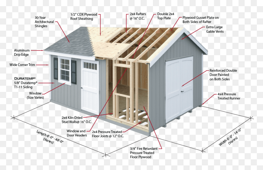 Building Construction Model, HD Png Download - building construction png images