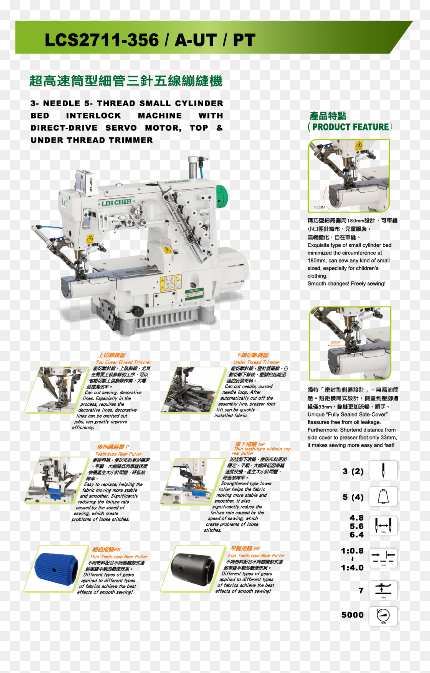 Machine Tool, HD Png Download - best png effects